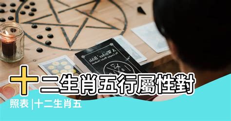 馬五行屬性|十二生肖五行屬性對照表，古人的智慧，值得品讀和借。